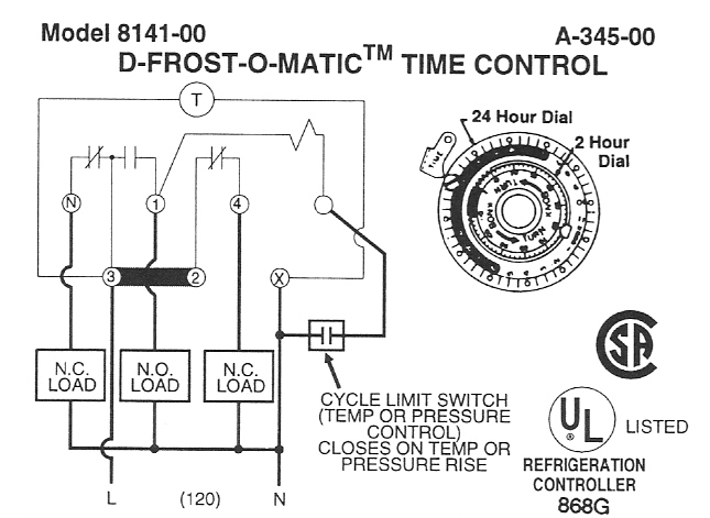 Walk In Freezer Defrost Timer Wiring Diagram - Hanenhuusholli